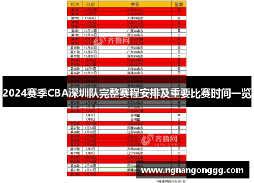 2024赛季CBA深圳队完整赛程安排及重要比赛时间一览